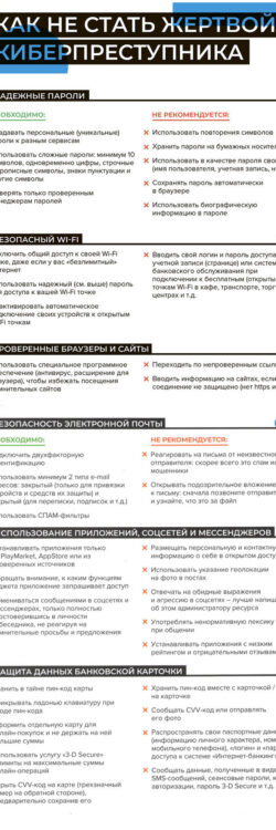 CyberSec_334